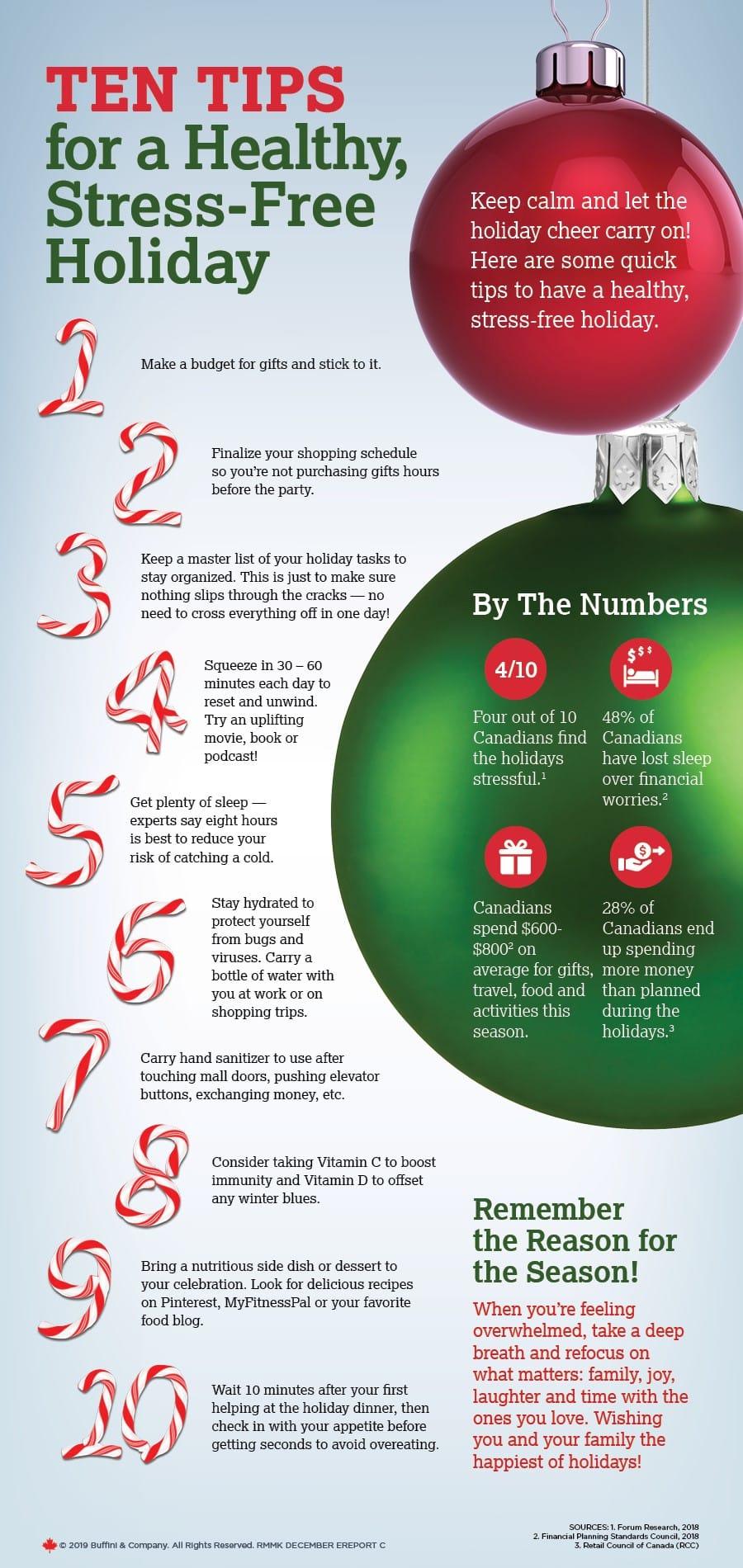 Ten Tips for a Healthy, Stress-free Holiday
