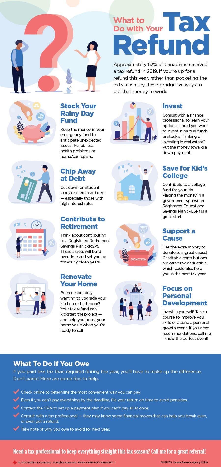 Make the Most of Your Tax Refund: Smart Ways to Use Your 2020 Windfall