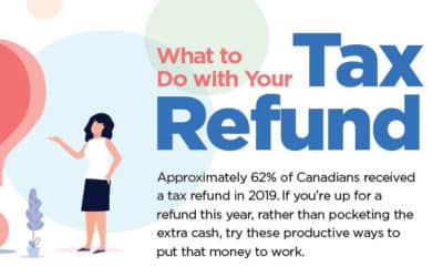 What to Do with Your Tax Refund