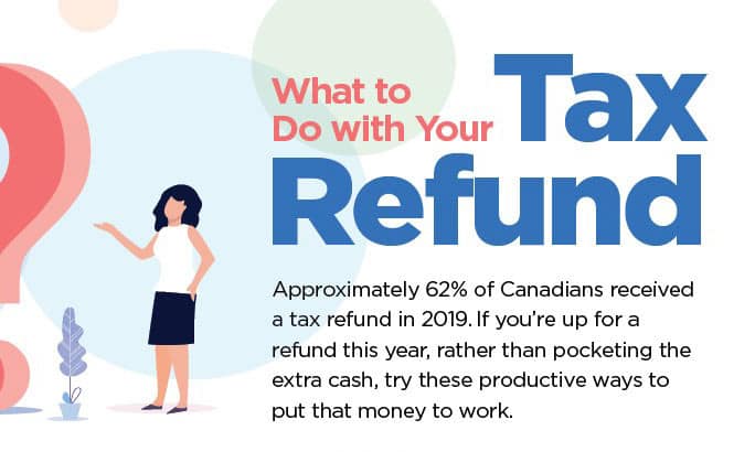 What to Do with Your Tax Refund