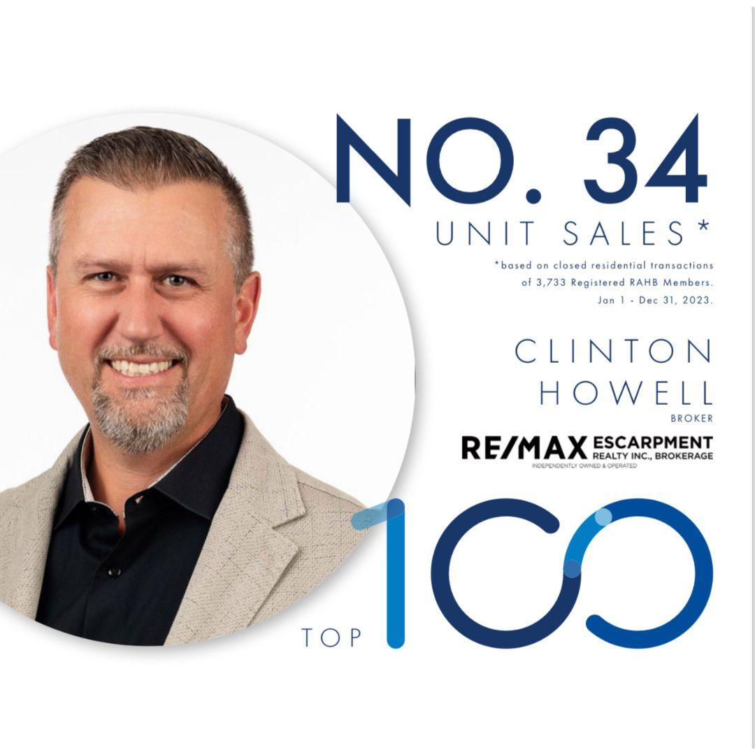 Clinton Howell Top 100 - No. 34 Unit Sales from Jan 1 - Dec 31, 2023 Clinton Howell Top 100 - No. 34 Unit Sales from Jan 1 - Dec 31, 2023