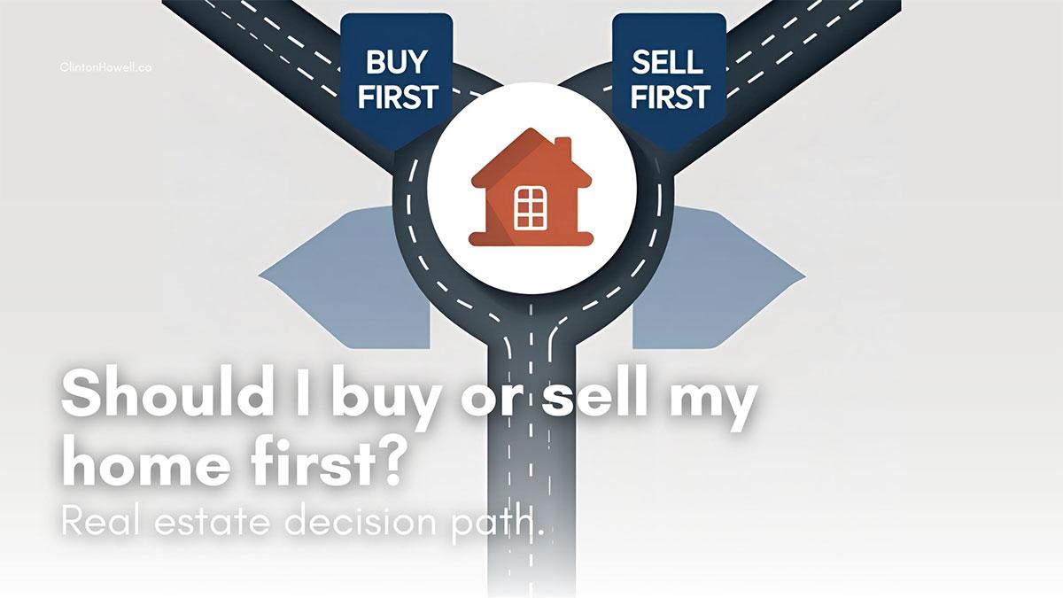 Real estate decision path showing ‘Buy First’ or ‘Sell First’ options.