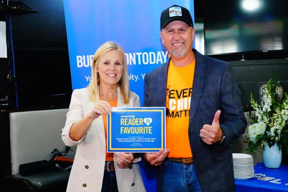 BurlingtonToday.com Reader Favourite Award for Top Real Estate Team